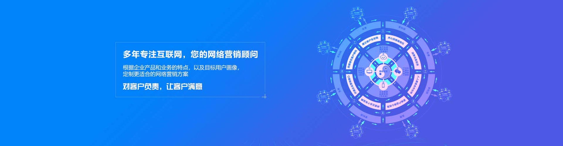 鹰潭如何做sem